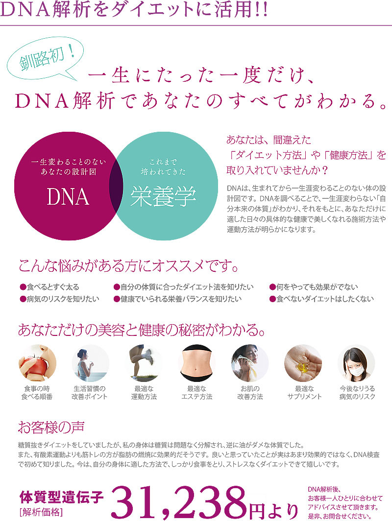 DNA解析をダイエットに活用!!